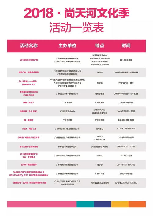2018尚天河文化季開幕 14場(chǎng)精品文化活動(dòng)重磅來襲，開啟年度文化盛宴
