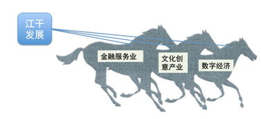 樓宇故事 當(dāng)文化創(chuàng)意遇見數(shù)字經(jīng)濟(jì)，在江干擦出的智慧火花